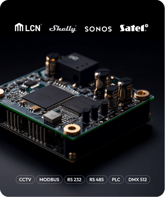Moduł elektroniczny na czarnym tle, wokół nazwy systemów: LCN, Shelly, Sonos, Satel oraz skróty protokołów komunikacji takich jak CCTV, MODBUS.